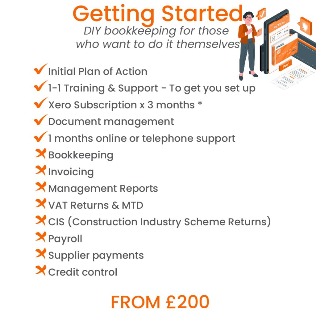 Getting Started price
